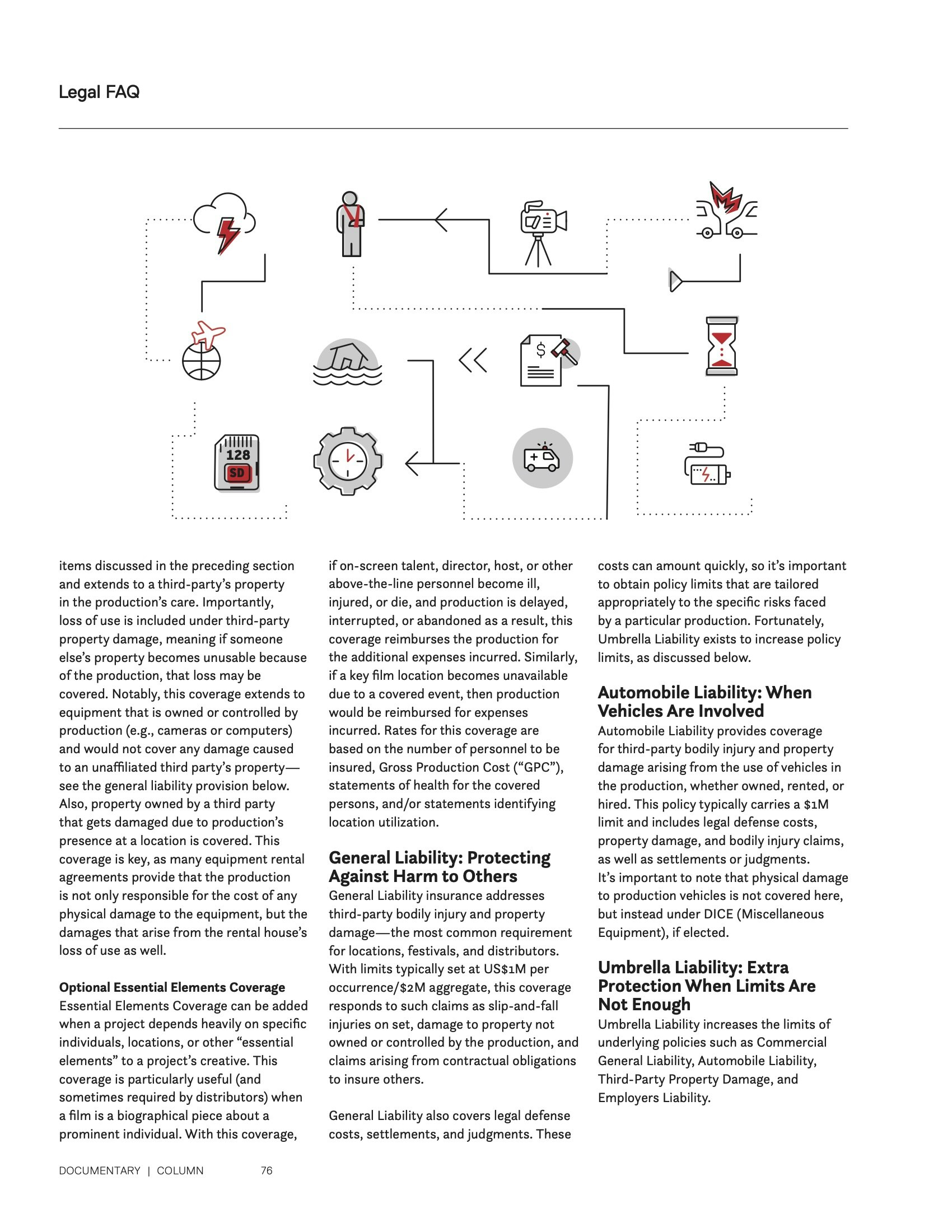 Excerpt from Legal FAQ: Production Insurance by Jamie Shepard and Mark Milshteyn