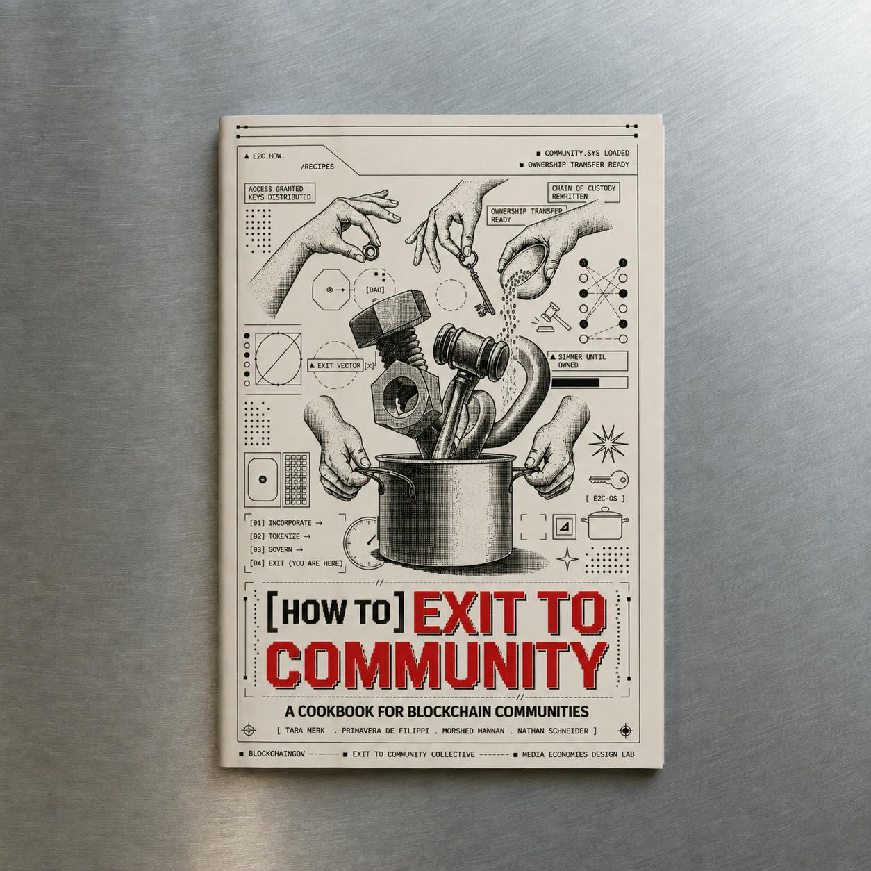 How to Exit to Community: A Cookbook for Blockchain Communities