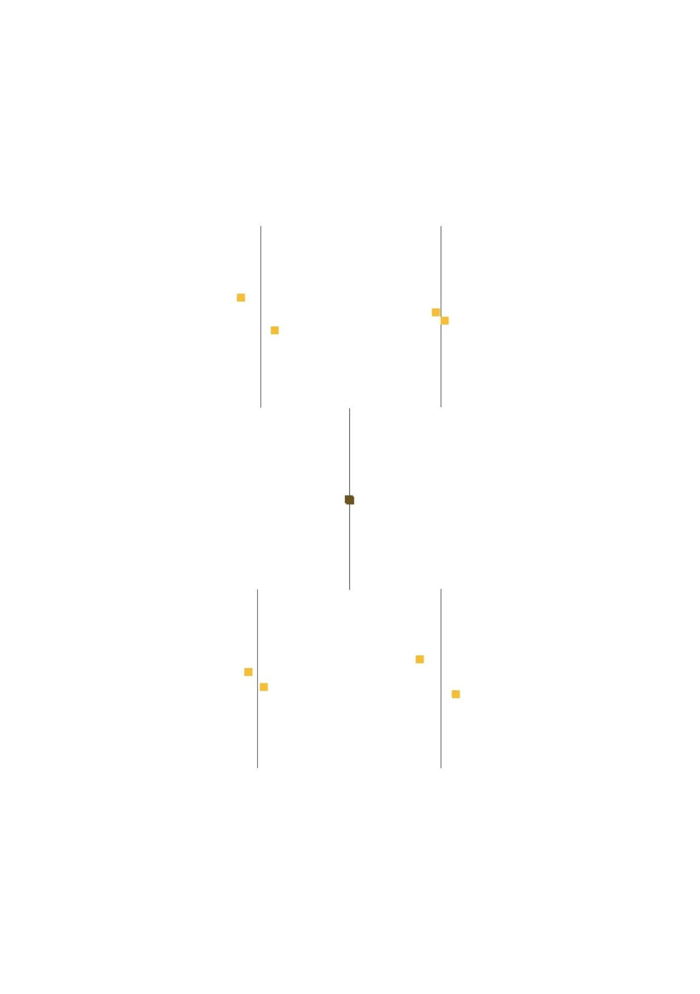A notation instrument for practitioners whose work knows something they don't.