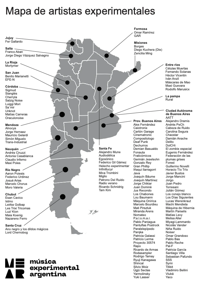 Mapa de artistas experimentales de Argentina