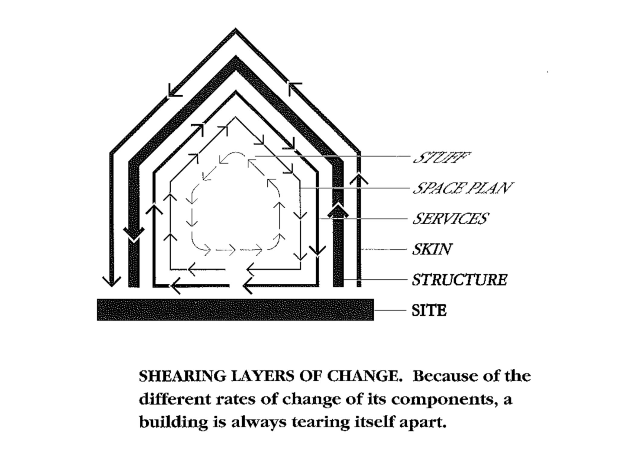 release image