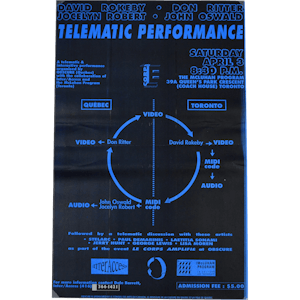 Telematic Performance