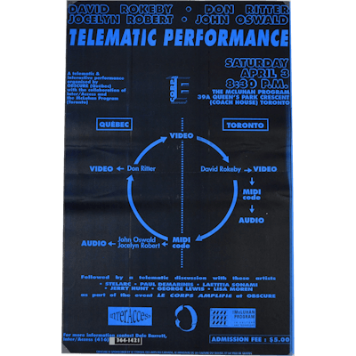 Telematic Performance