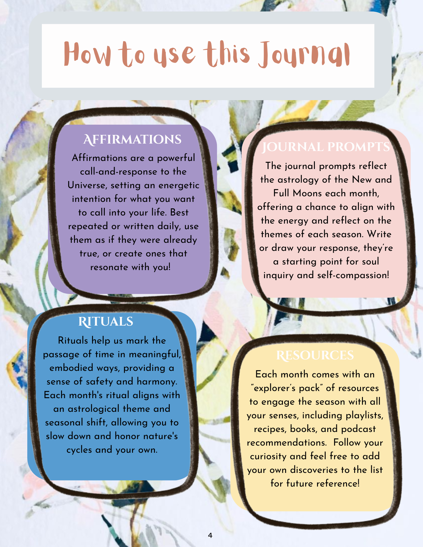 Your guide to working with the affirmations, rituals, prompts, and more!