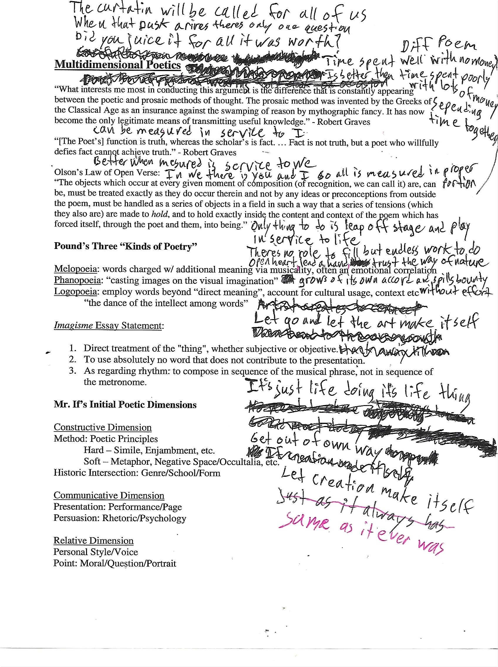 This is the back of the page that I compeleted it on. I wasn't expecting it neccessarily be more then a page and felt like it was close to ending so didn't start a seecond page. Jut finished the piece writing by hand. You can see that the page it was written was hand out from a poetry workshop.