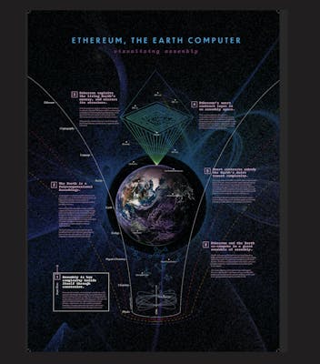 Ethereum As Assembly Poster