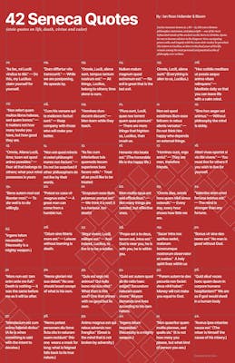 42 Seneca Quotes on God, Virtue, Valor and a Stoic Life