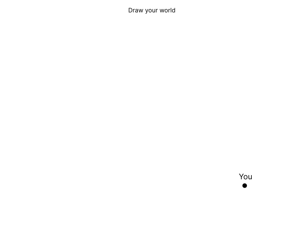 Dinner Club, Conversation Prompts 