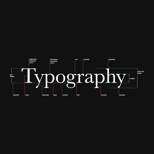 Typography — Basics