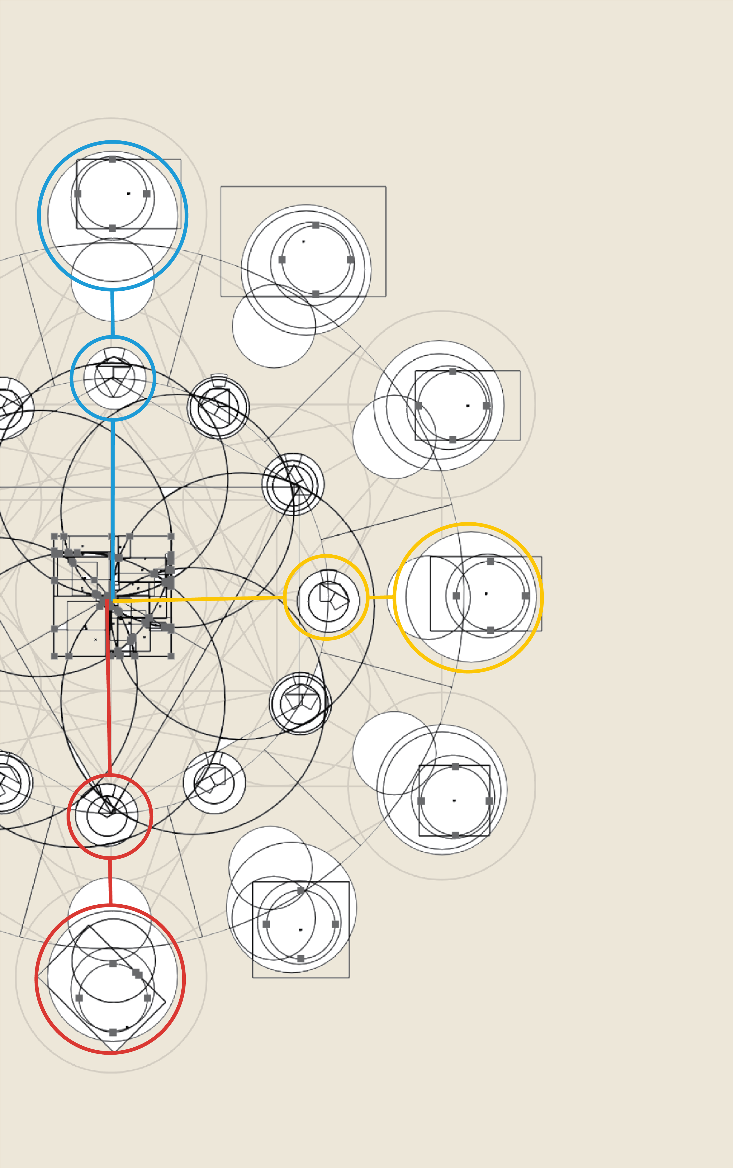 Diagram explaining depiction of neuroception, neurology, and neurochemistry in the mandala.