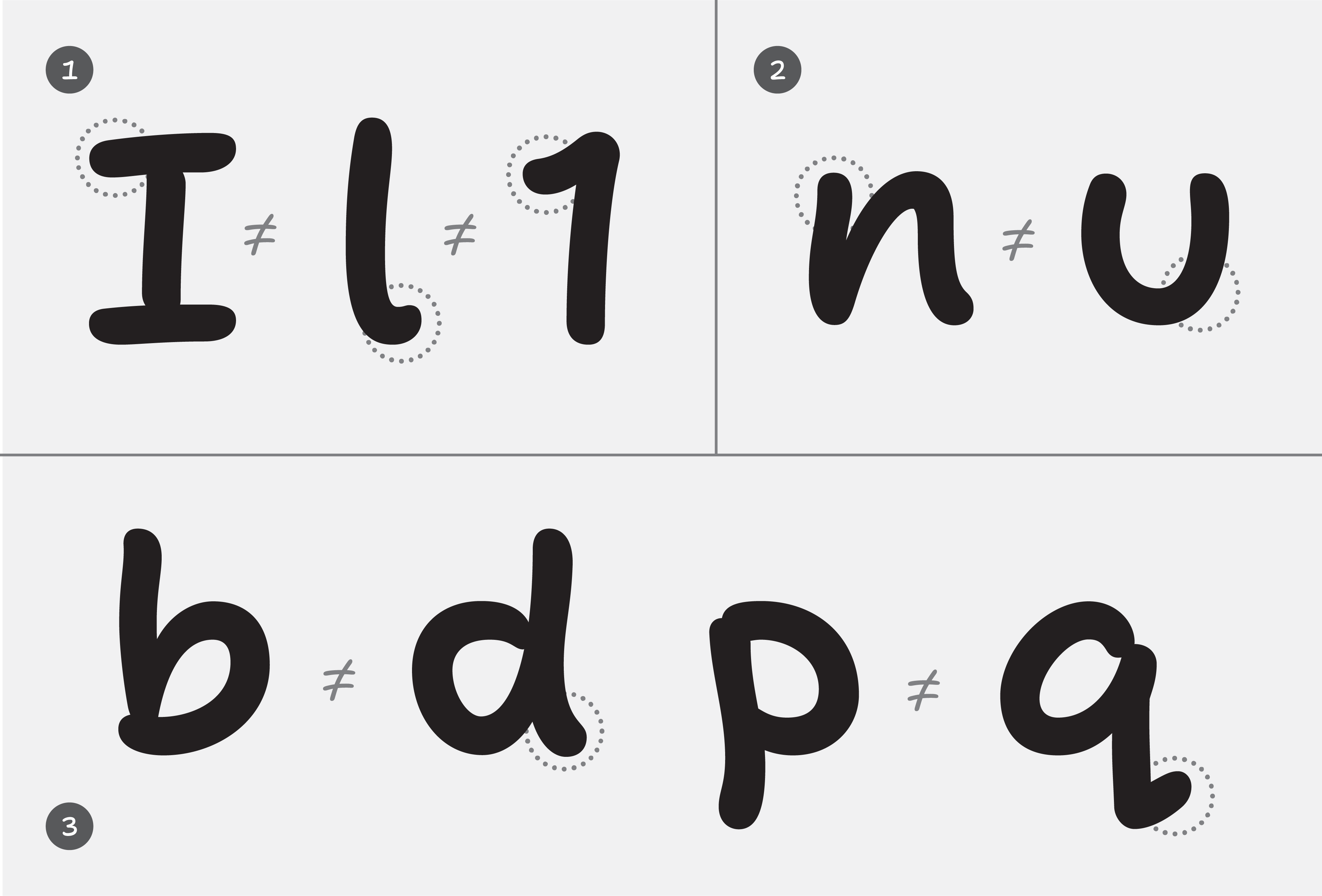 Carefully placed exit strokes, serifs, and flags help differentiate groups of characters that might otherwise have similar structures, such as I l 1, n u, and b d p q.