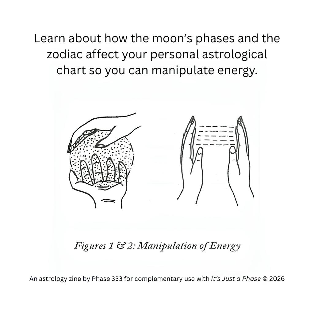 Astrological cheat sheet zine