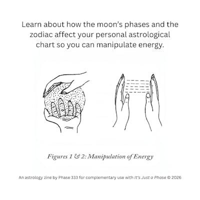 Astrological cheat sheet zine