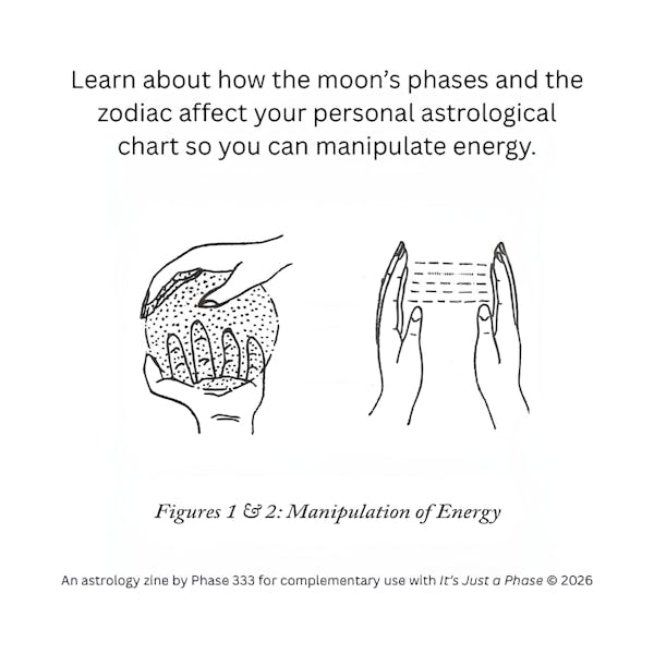 Astrological cheat sheet zine