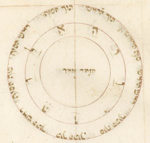 Abulafia Shamanicus