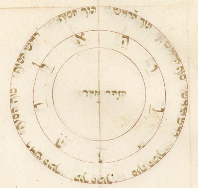 Abulafia Shamanicus